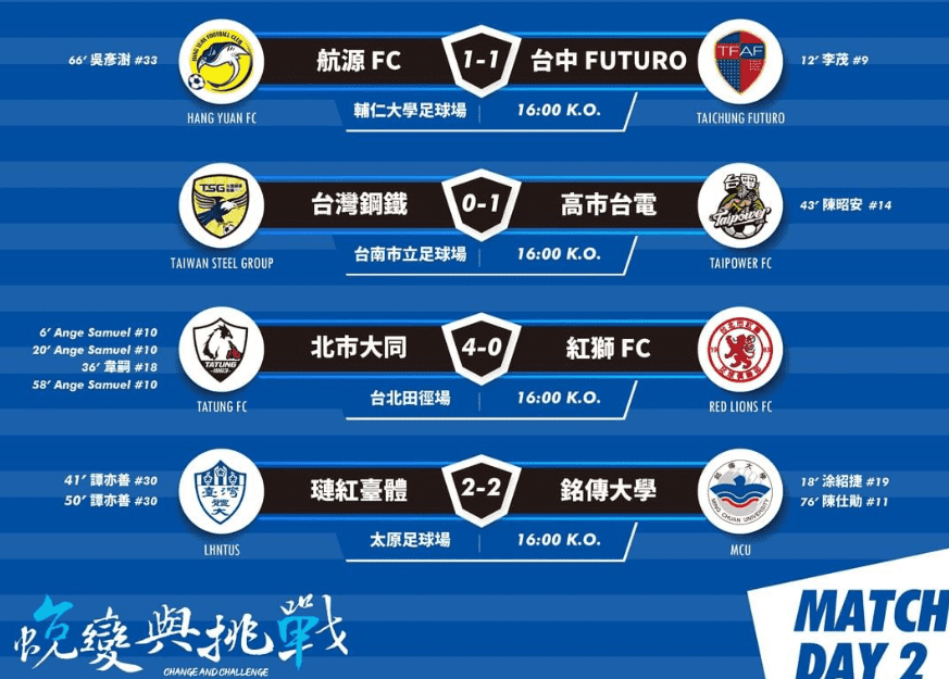 中国足球联赛外援政策调整的影响分析 中国足球联赛外援政策调整的影响分析