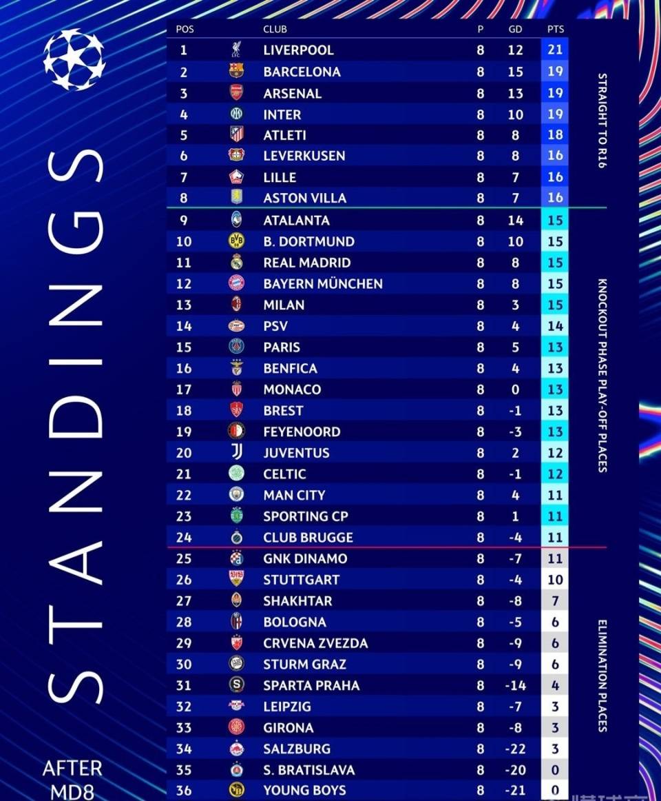 里尔主场大胜,积分榜逐渐攀升 里尔主场大胜,积分榜逐渐攀升