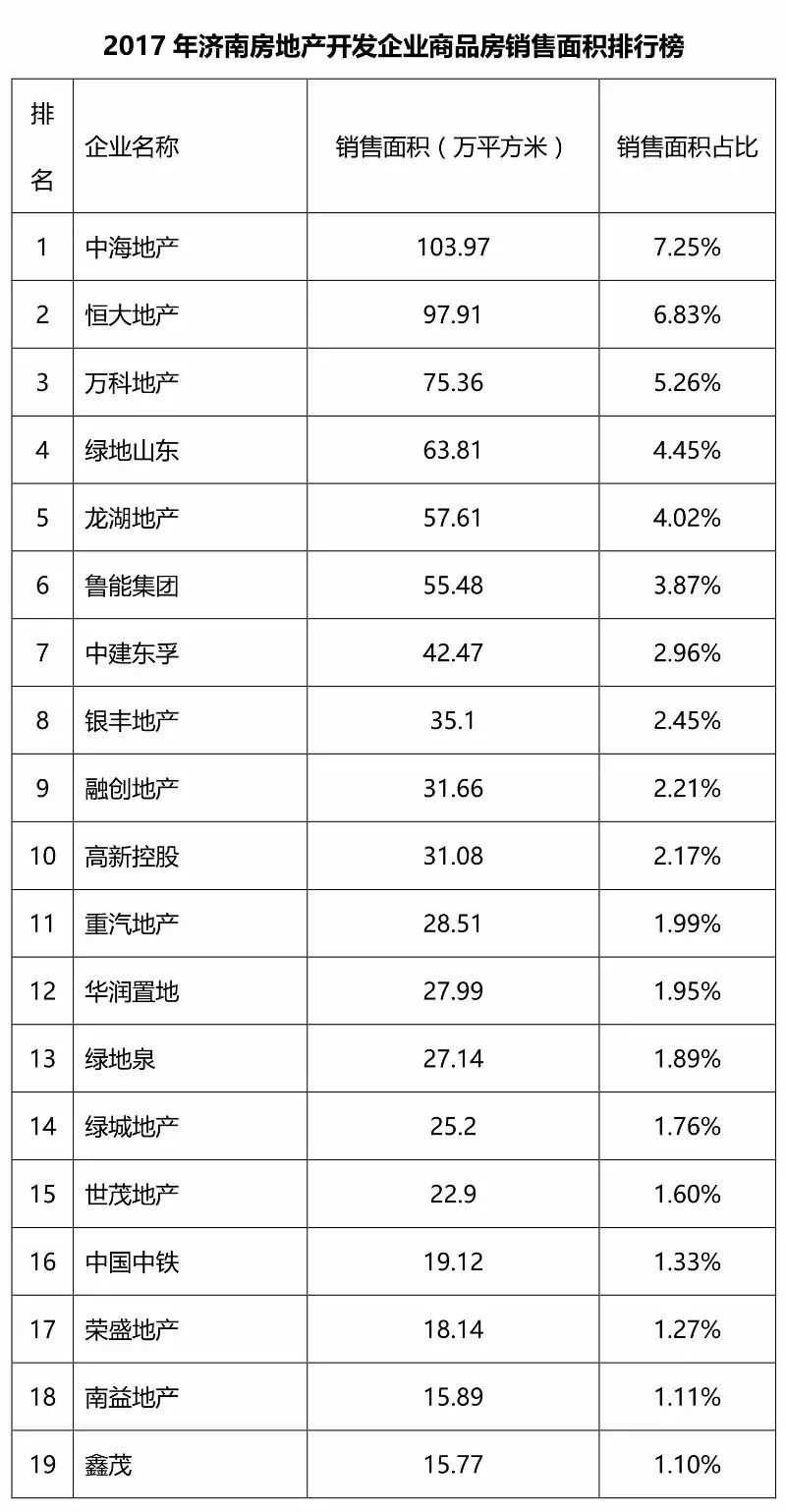 山东鲁能战平浙江绿城,稳固积分榜前四位置的简单介绍 山东鲁能战平浙江绿城,稳固积分榜前四位置的简单介绍