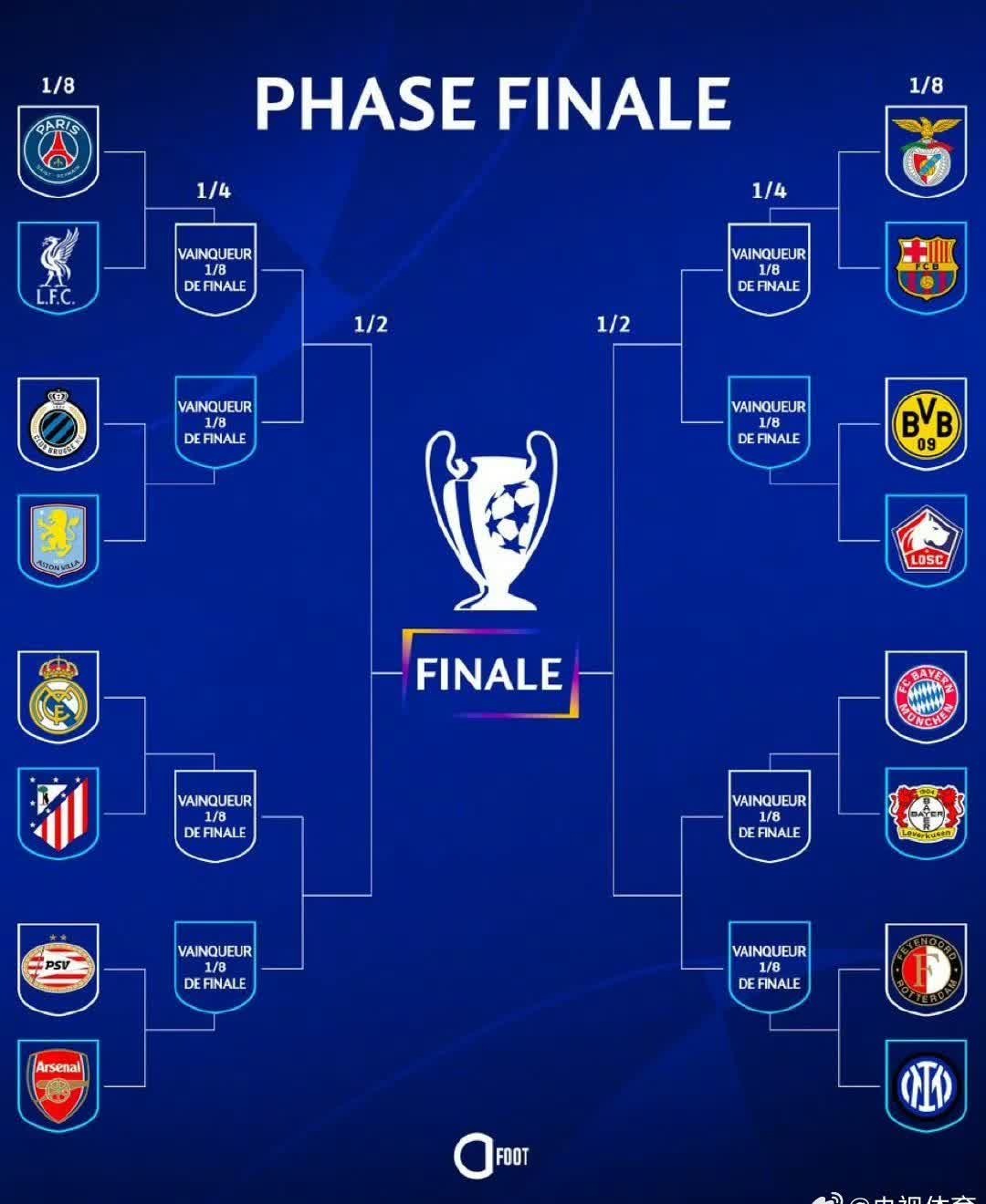 马德里竞技遭波尔图逆袭,惨失欧冠八强席位 马德里竞技遭波尔图逆袭,惨失欧冠八强席位