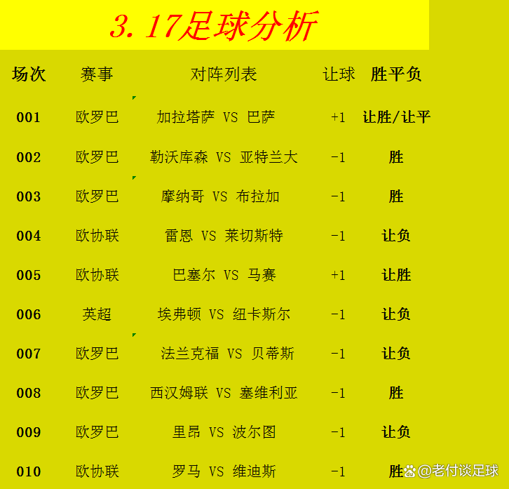 瑞士巴塞尔逆转获胜，淘汰马赛